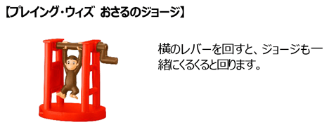 Curious George crank toy from the USJ All Stars Happy Set