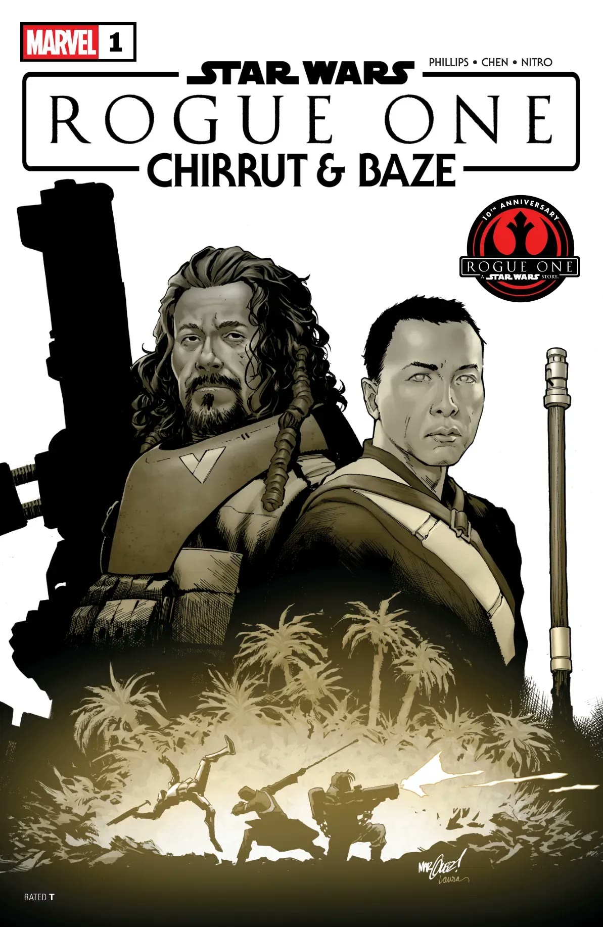 Star Wars: Rogue One: Chirrut & Baze #1 cover featuring Baze Malbus and Chirrut Îmwe