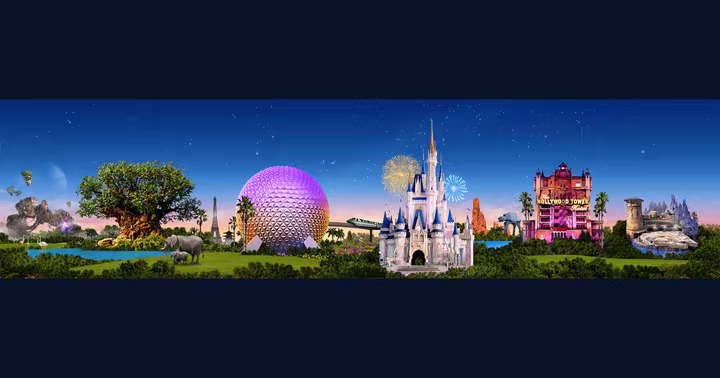 Complete Walt Disney World Guide 2026: Which Park, Rides, Tickets and Crowd Strategy