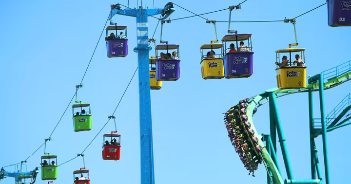 Colorful Cedar Point Sky Ride gondolas above the Main Midway