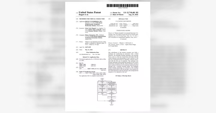 U.S. Patent 12,718,481 cover for Disney's Memories for Virtual Characters system