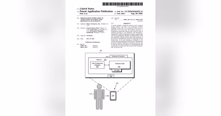 U.S. patent application cover showing a Disney attraction system with a guest preferences database and wearable device