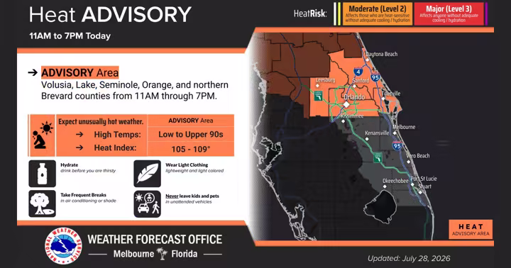 National Weather Service outlook for July 28 showing a Heat Advisory in Orange County and heat index values from 105 to 109