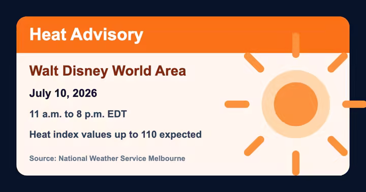 Heat advisory graphic for the Walt Disney World area on July 10