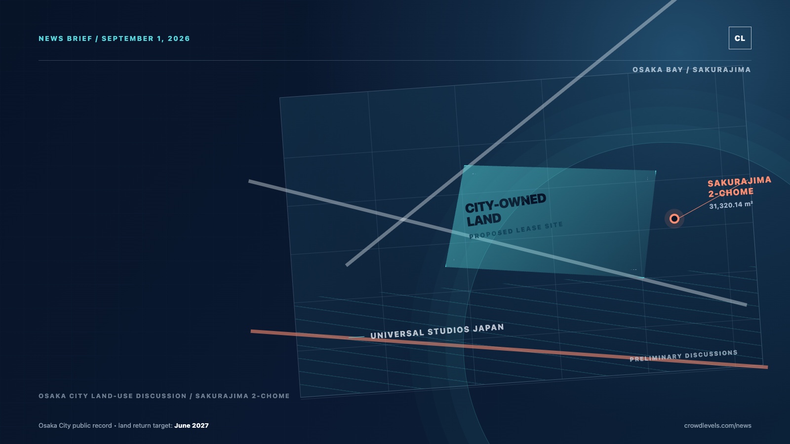 CrowdLevels graphic showing the Osaka City site proposed for Universal Studios Japan expansion