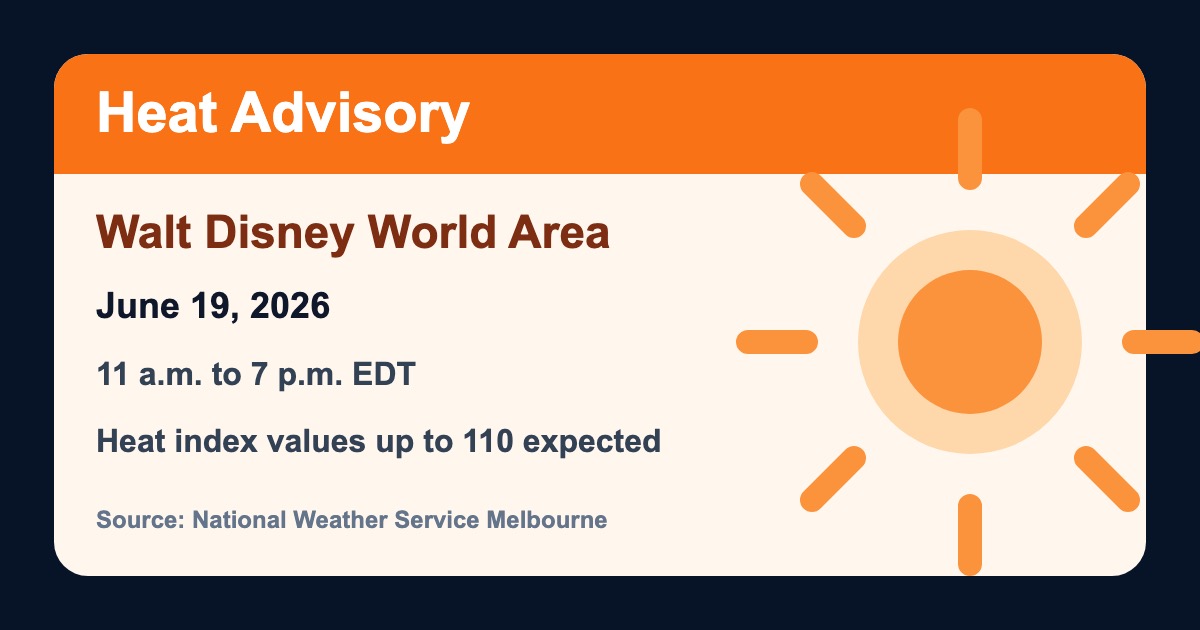 Heat advisory graphic for the Walt Disney World area on June 19
